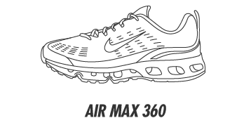 Air Max360